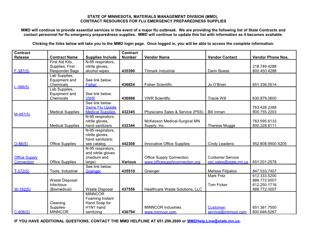 State of Minnesota, Materials Management Division (Mmd)