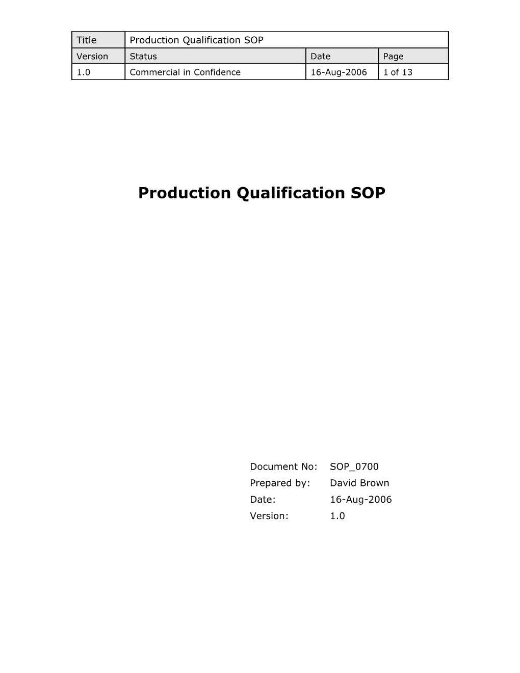 Production Qualification SOP