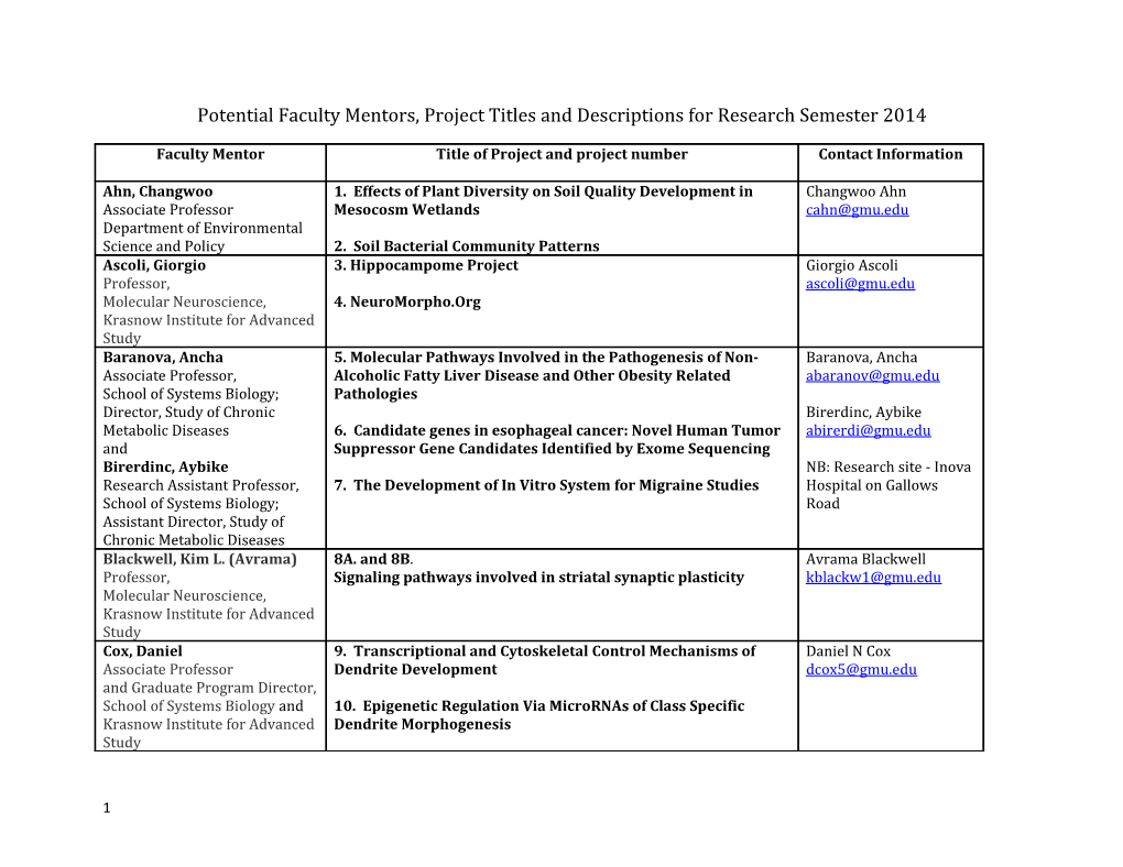 Potential Faculty Mentors, Project Titles and Descriptions for Research Semester 2014