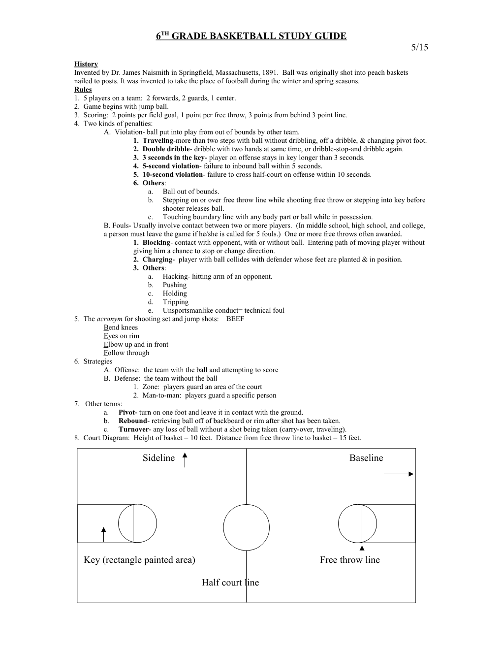 Basketball Study Guide s3