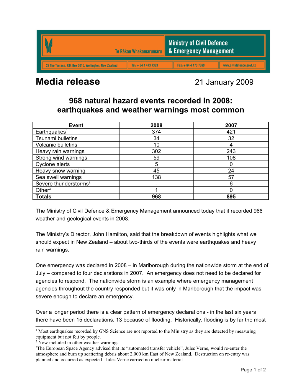 968Natural Hazard Events Recorded in 2008:Earthquakes and Weather Warnings Most Common