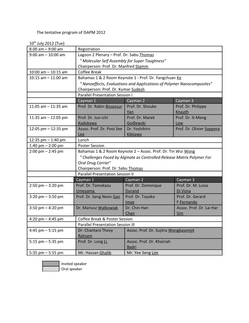 The Tentative Program of ISAPM 2012