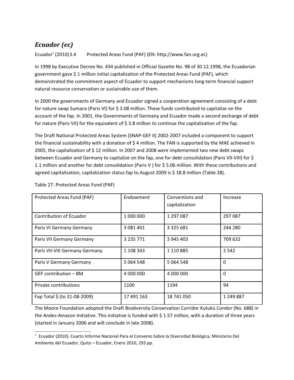 Ecuador 1 (2010) 3.4 Protected Areas Fund (PAF) (EN