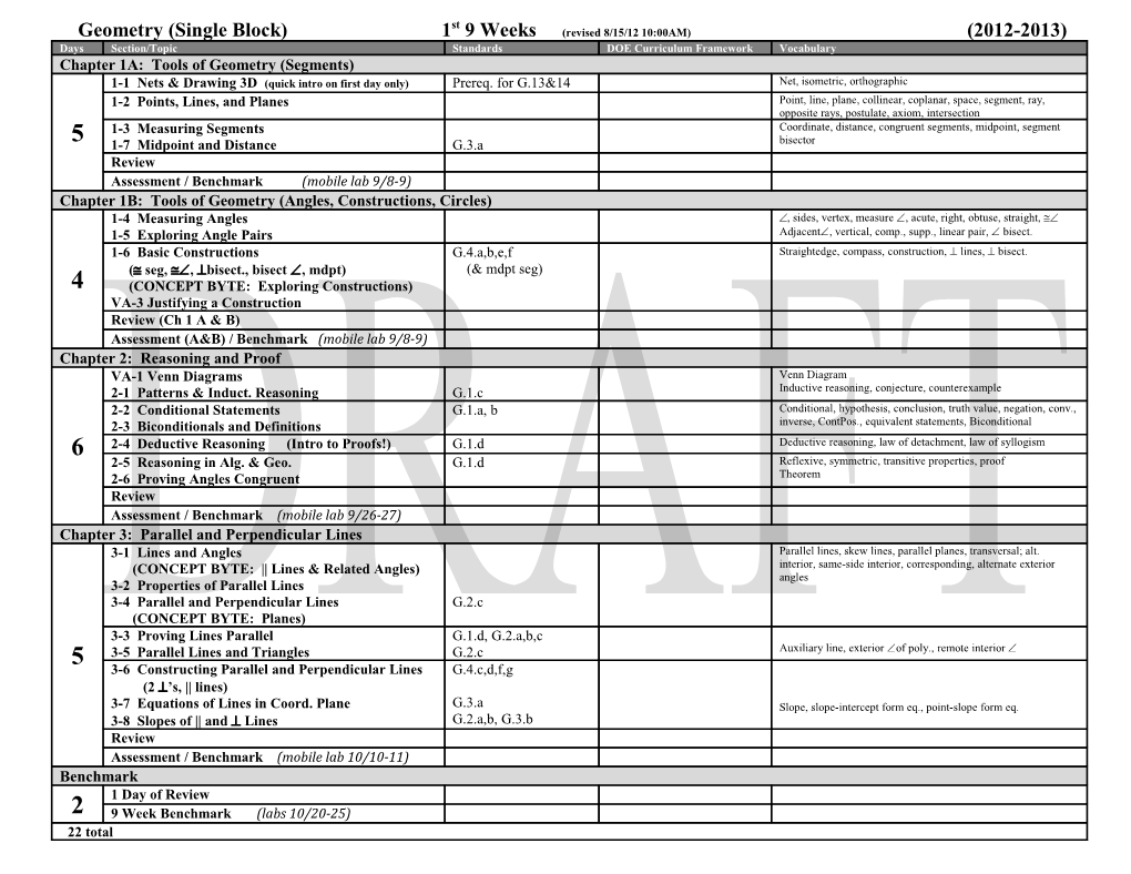 Geometry (Single Block) 1St 9 Weeks (Revised 8/15/12 10:00AM) (2012-2013)