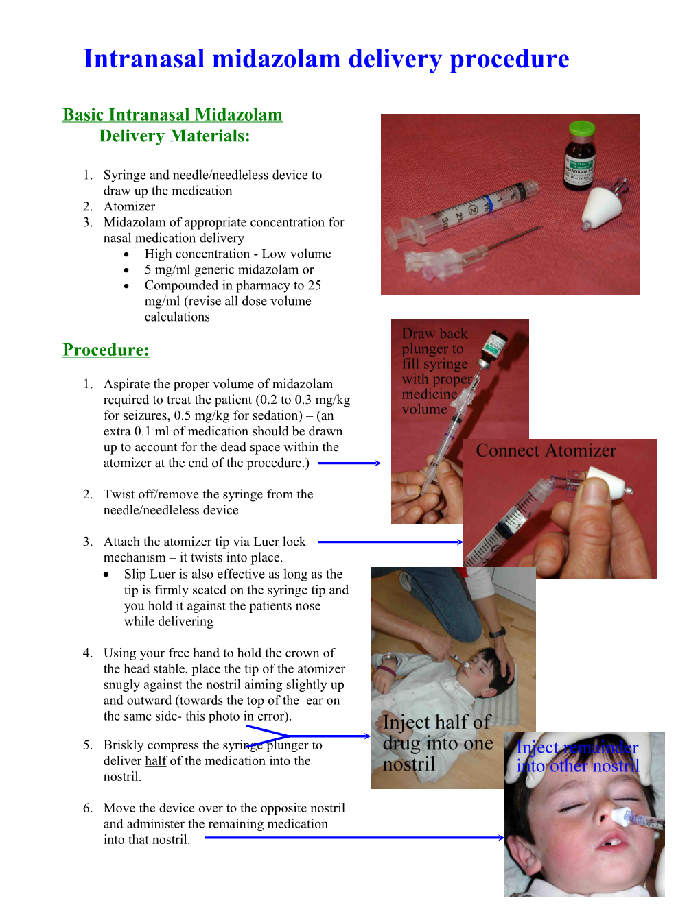 MAD Nasal Medication Delivery Procedure