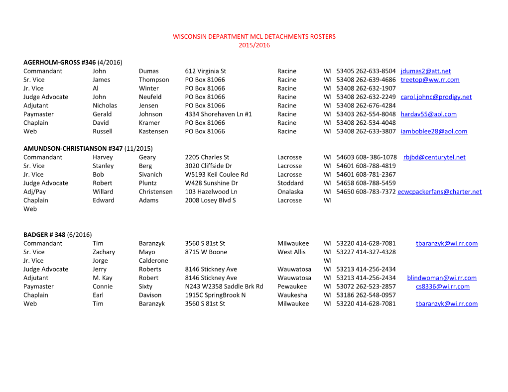Wisconsin Department Mcl Detachments Rosters