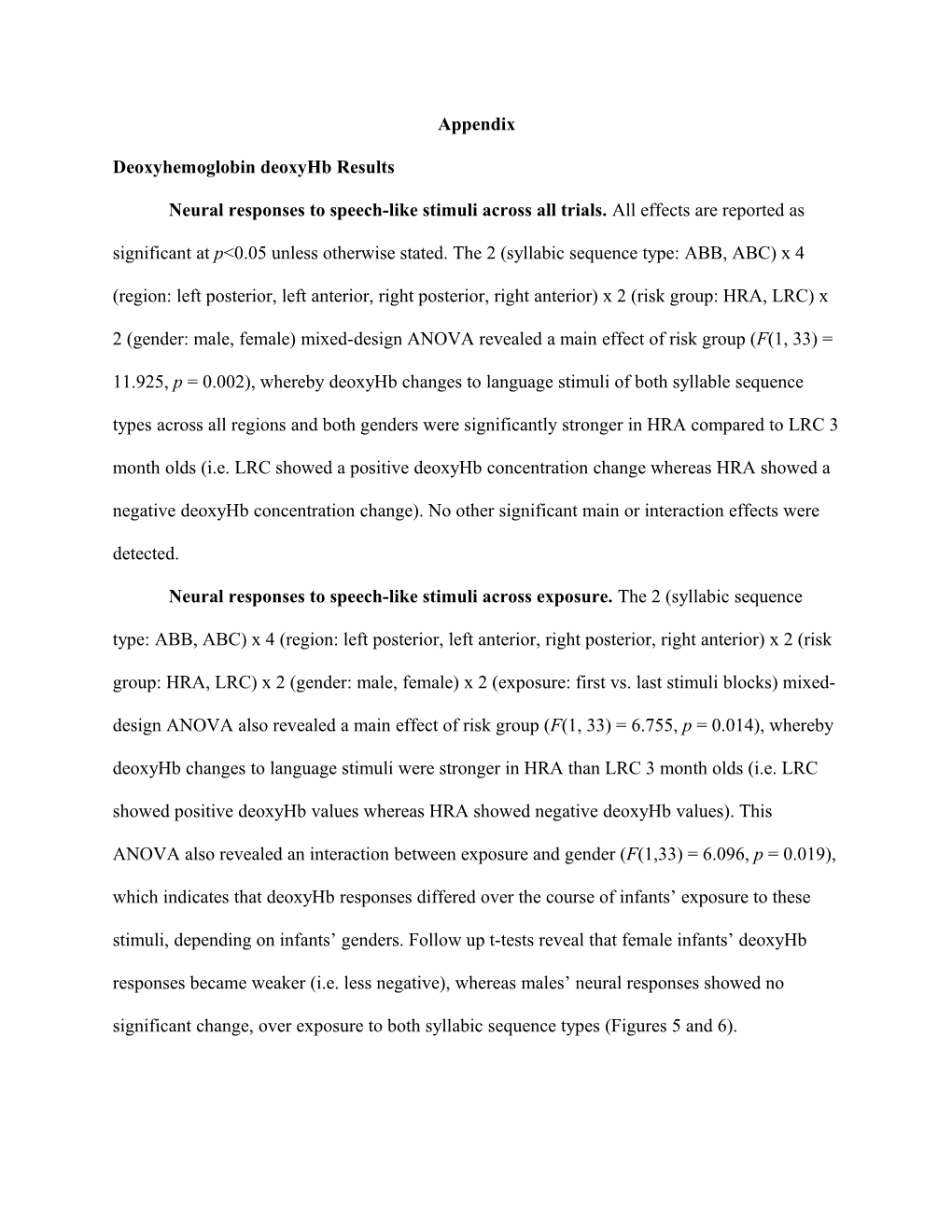 Deoxyhemoglobin Deoxyhb Results