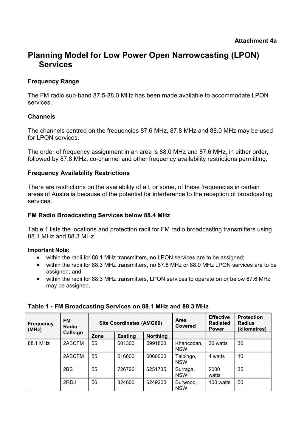 Planning Model for Low Power Open Narrowcasting (LPON) Services