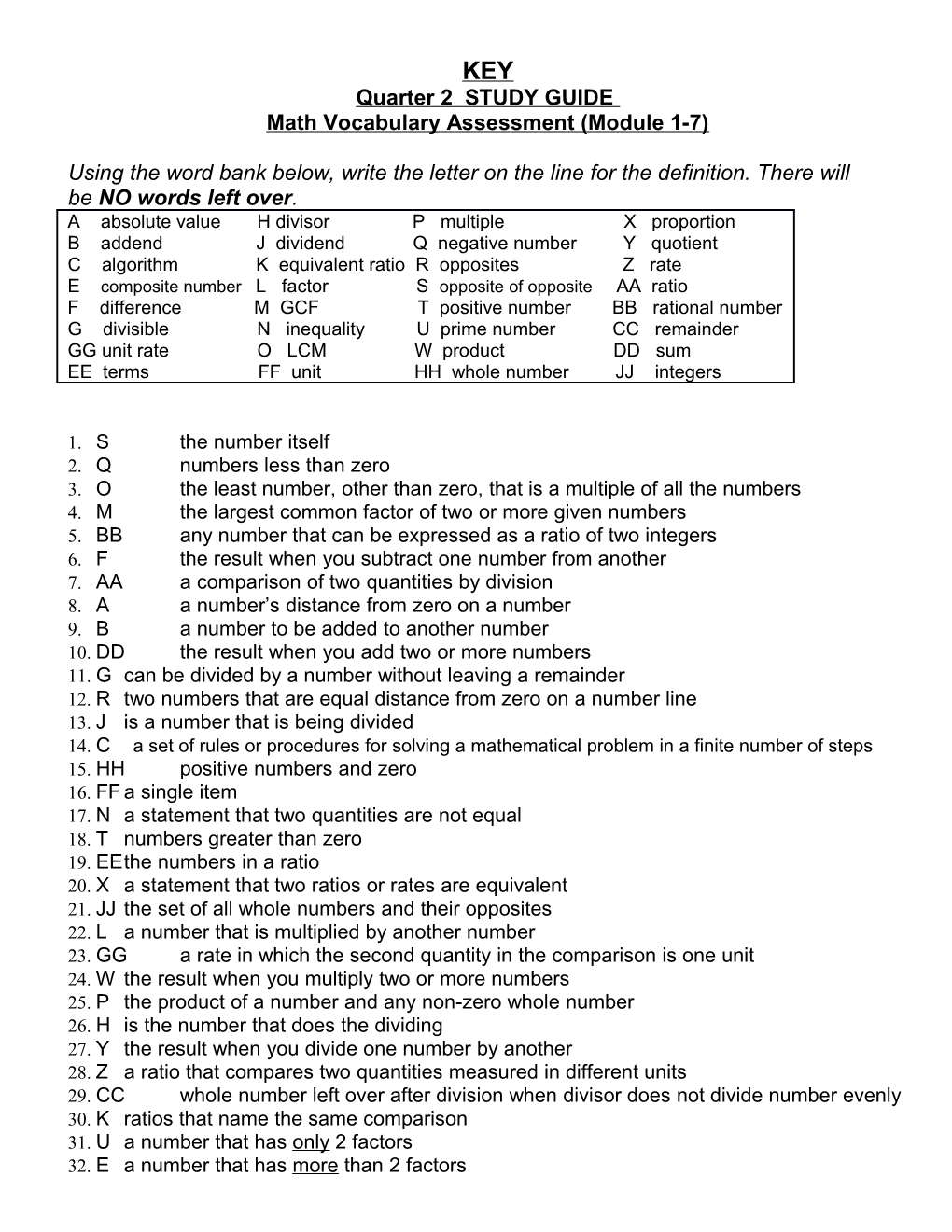 Math Vocabulary Assessment (Module 1-7)