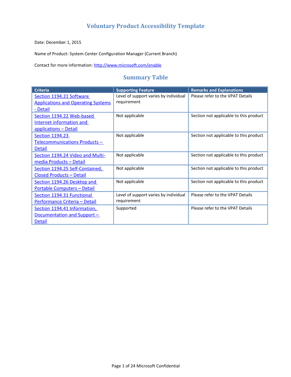 Voluntary Product Accessibility Template s2