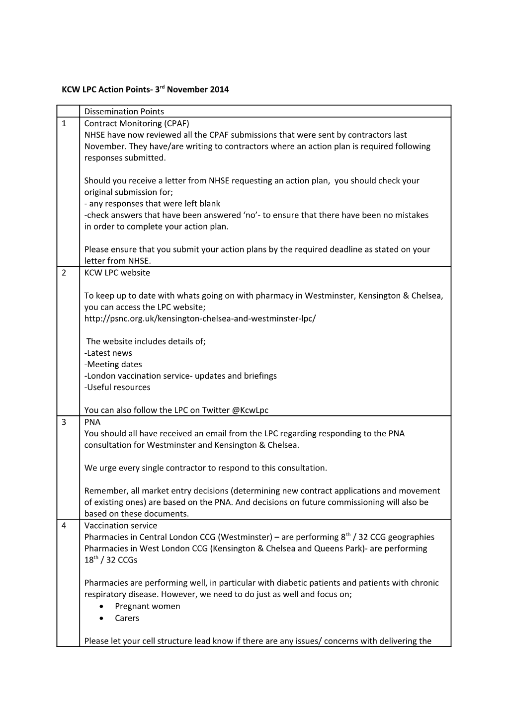 KCW LPC Action Points- 3Rd November 2014