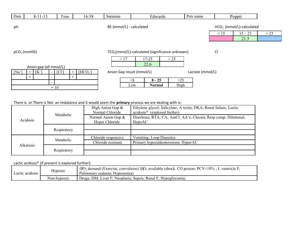 Phbe (Mmol/L) - Calculatedhco3- (Mmol/L)-Calculated