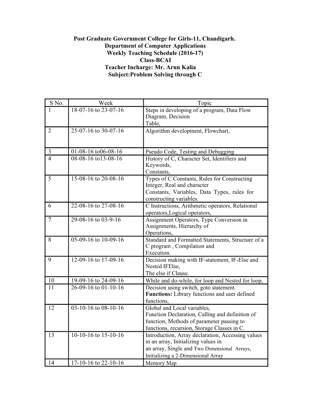 Post Graduate Government College for Girls-11, Chandigarh