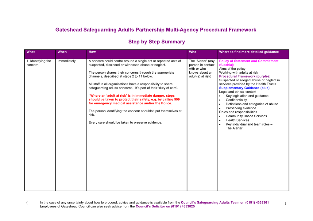 Gateshead Multi-Agency Safeguarding Adults Procedural Framework