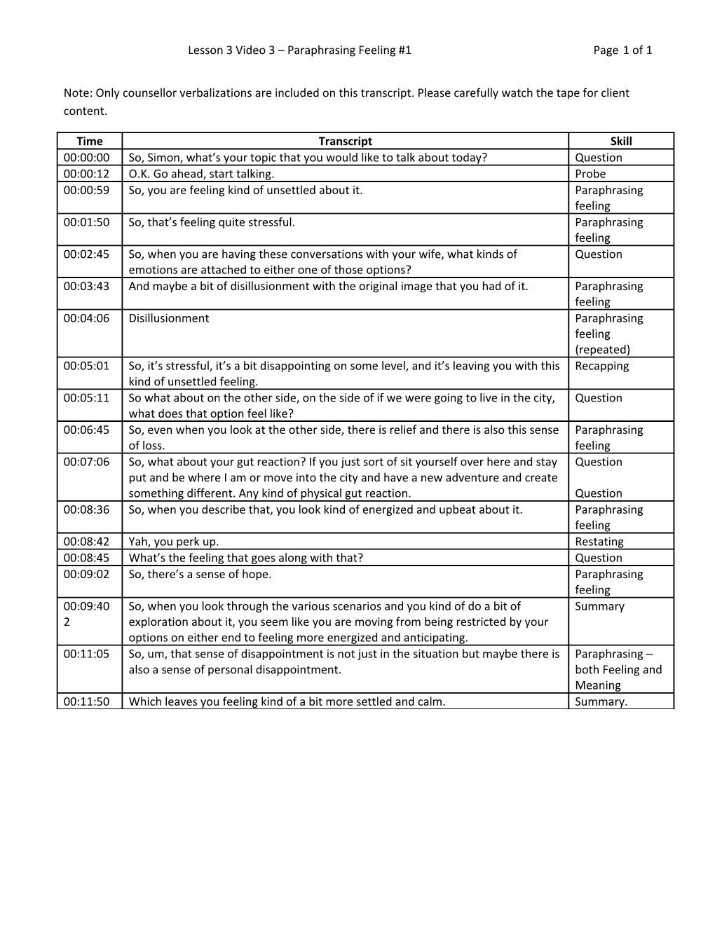 Lesson 3 Video 3 Paraphrasing Feeling #1 Page 1 of 1