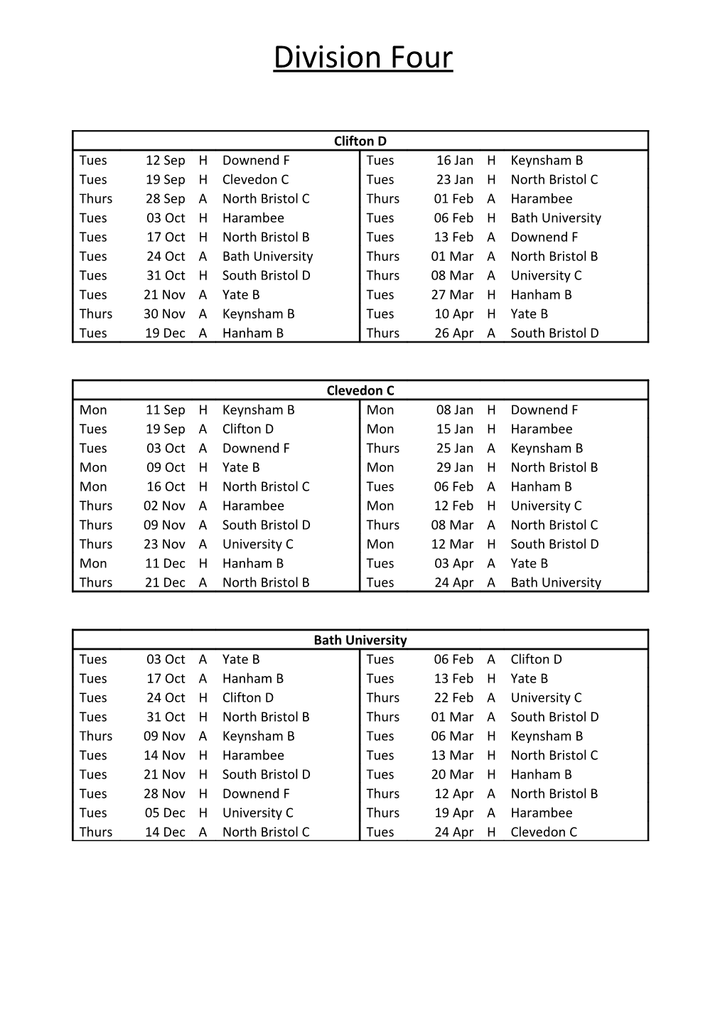 Division Four