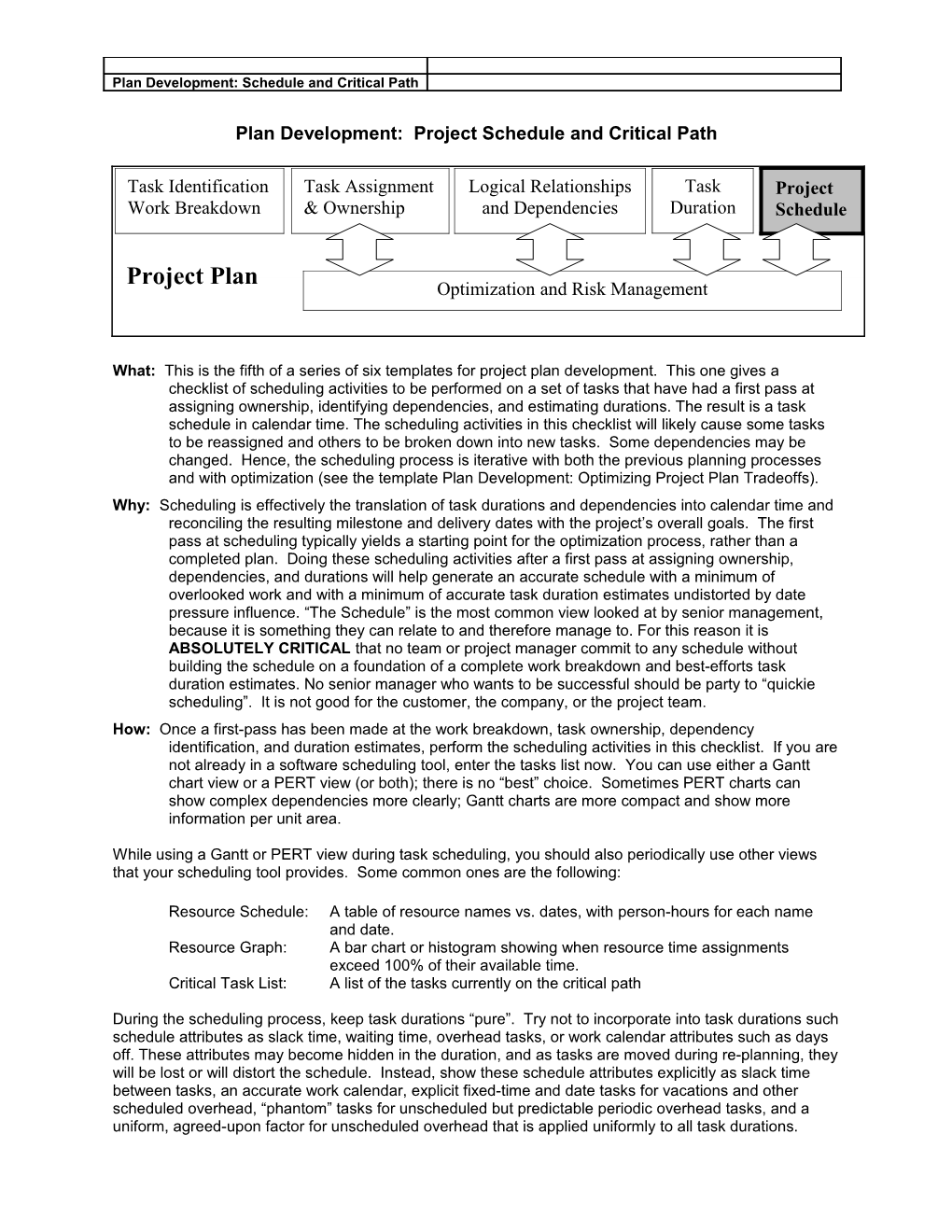 Plan Development: Project Schedule and Critical Path