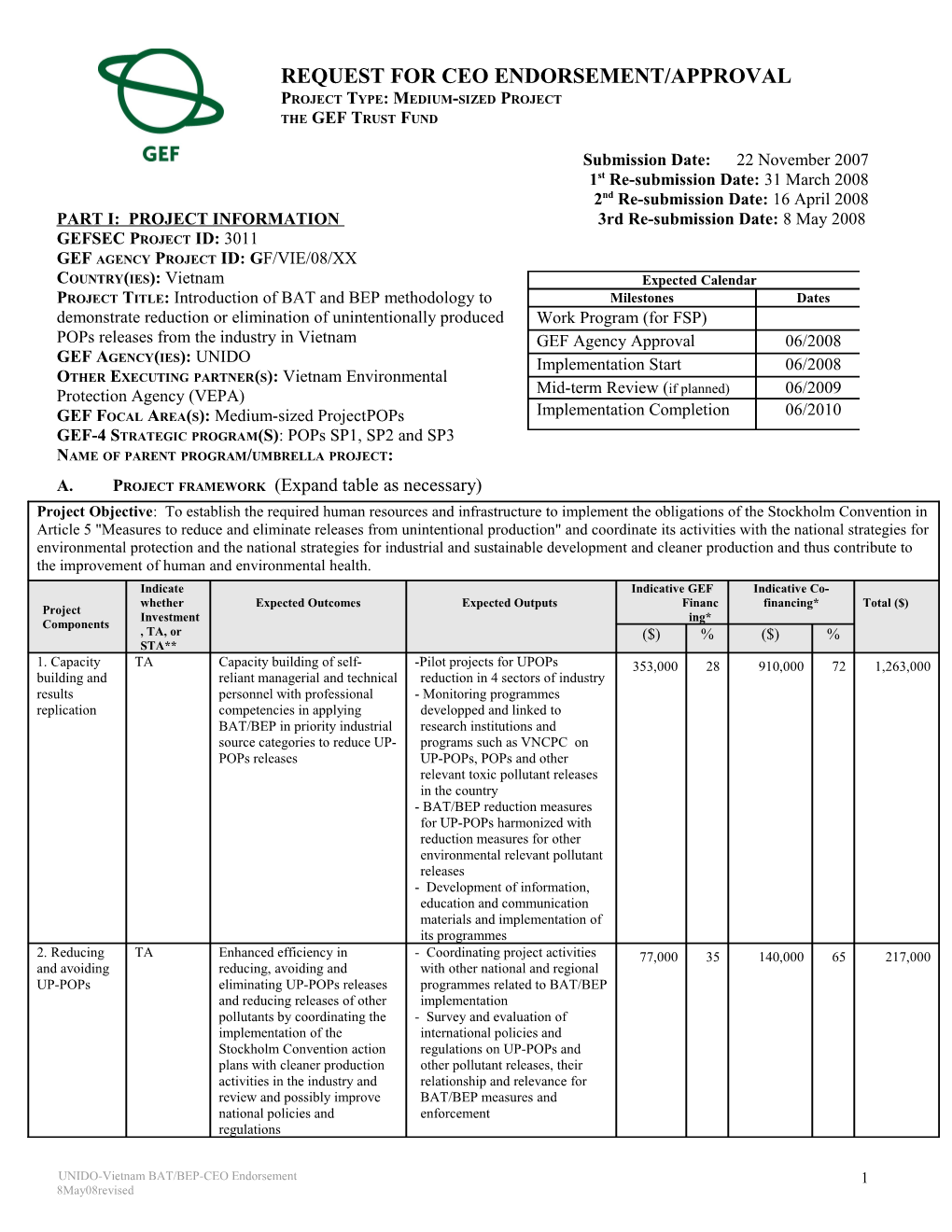 Financing Plan (In Us$) s9