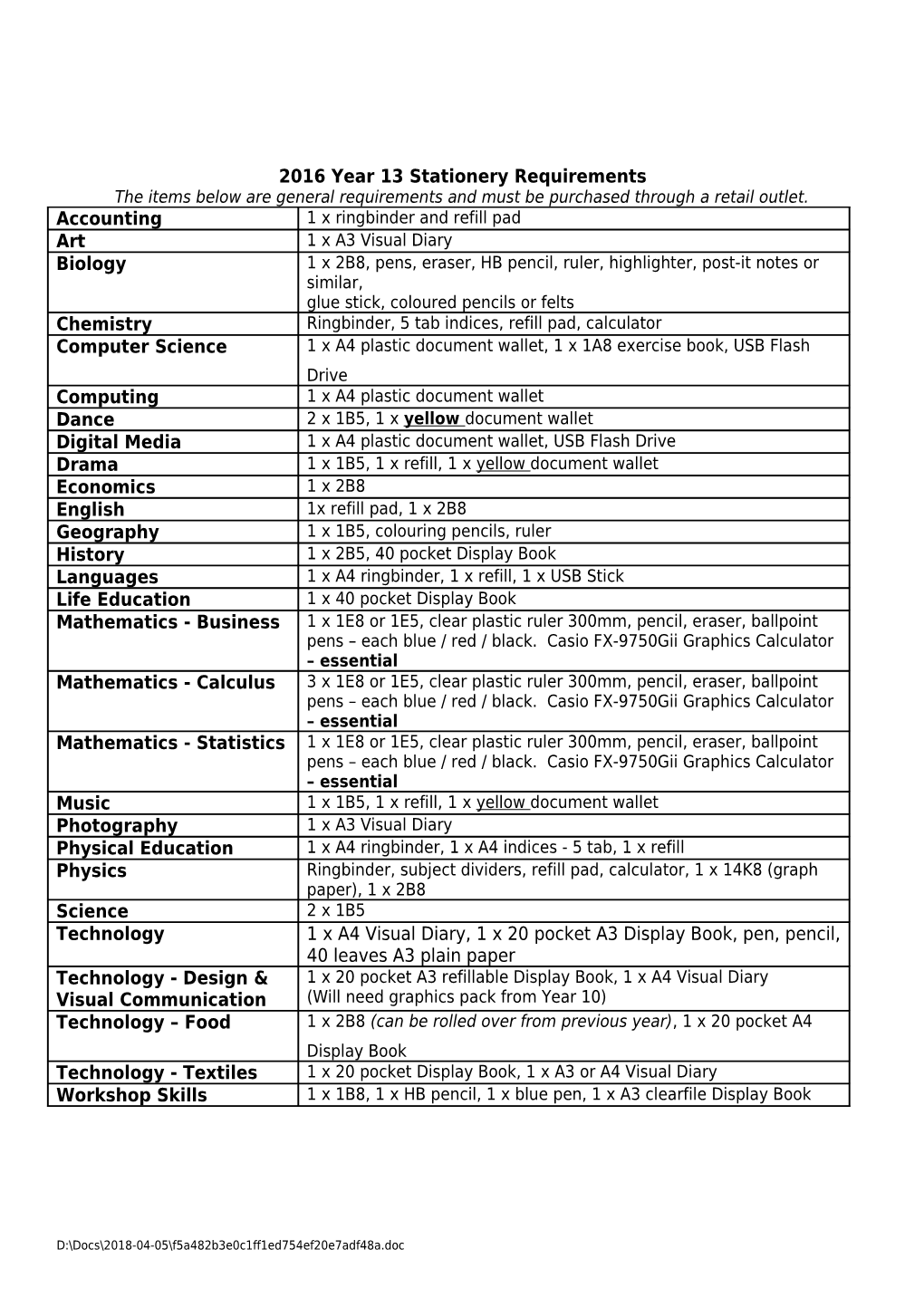 Year 13 Stationery Requirements 2006