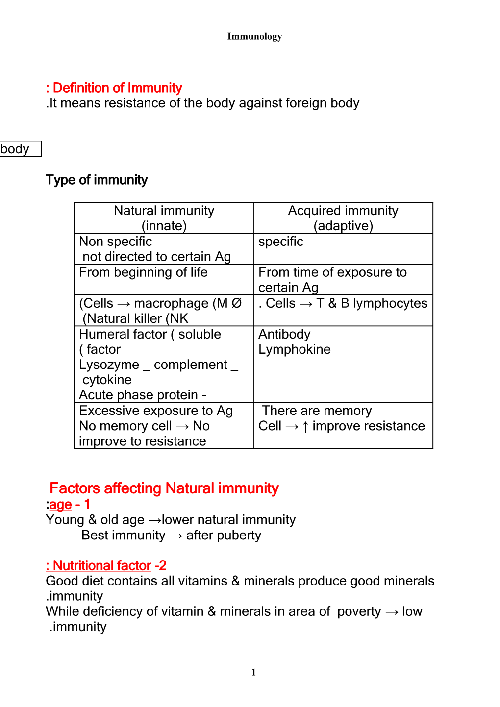 Factors Or Mechanism of Natural Immunity