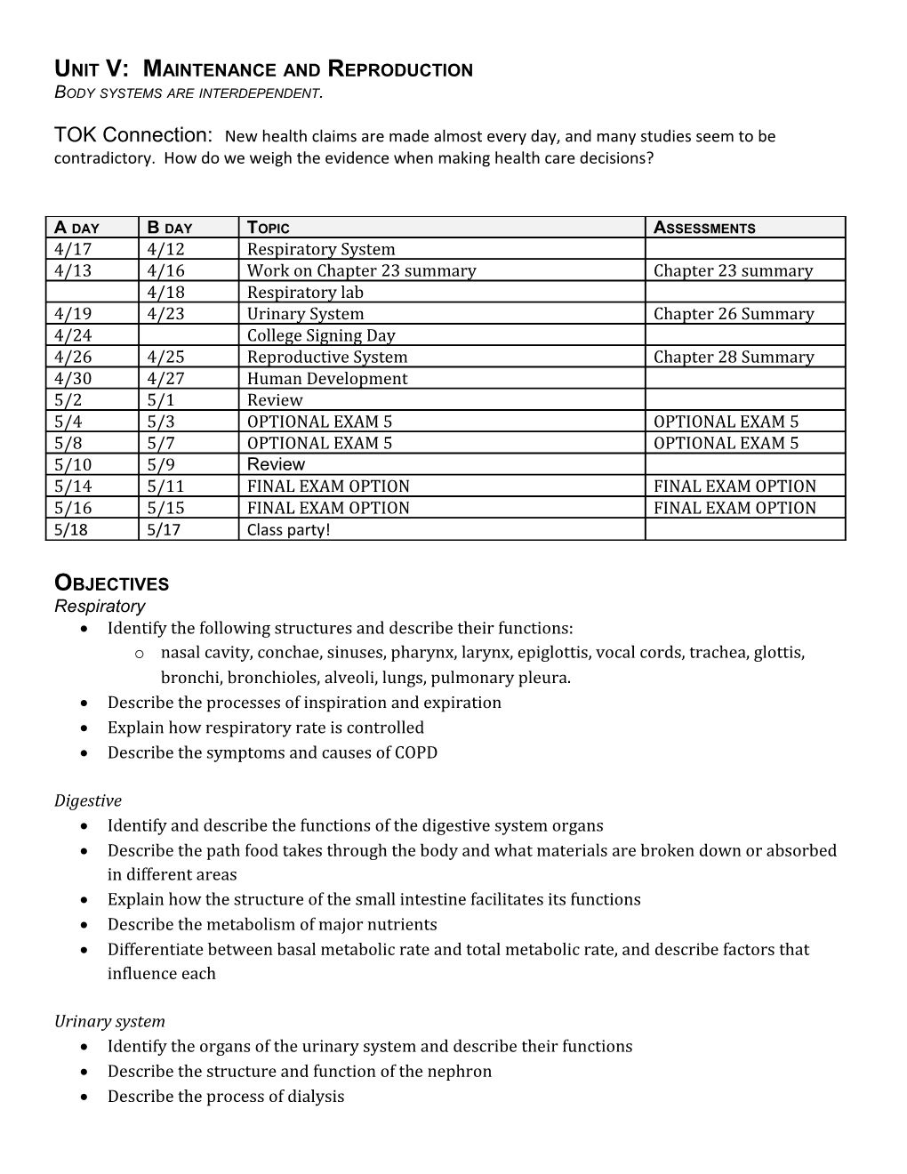 Unit V: Maintenance and Reproduction