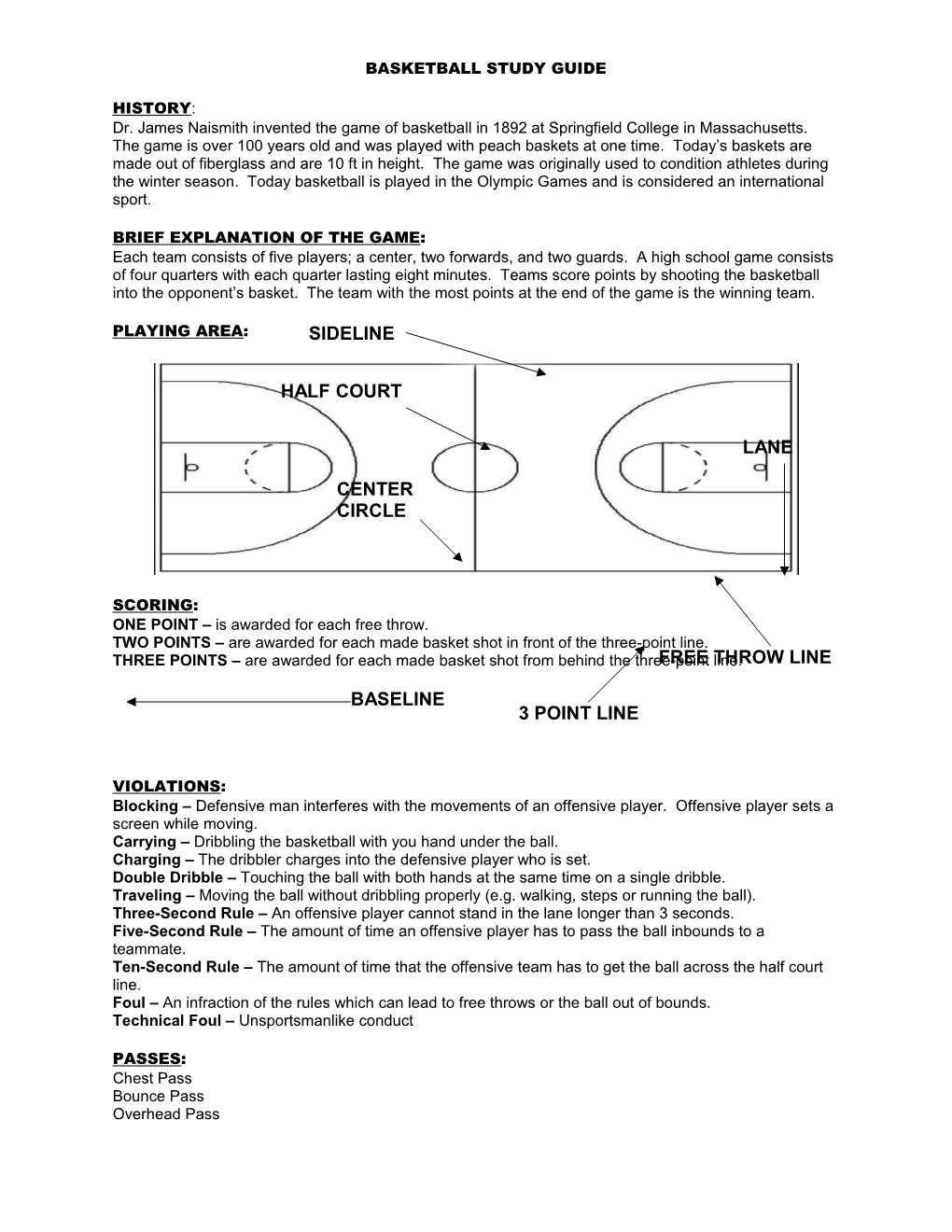 Basketball Study Guide s1