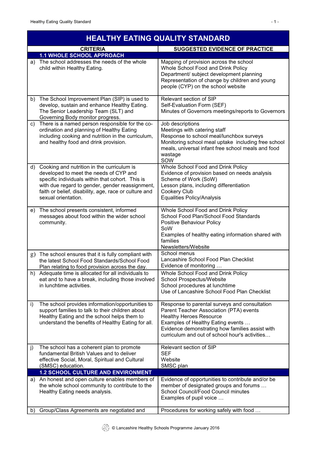 Healthy Eating Quality Standard - 1