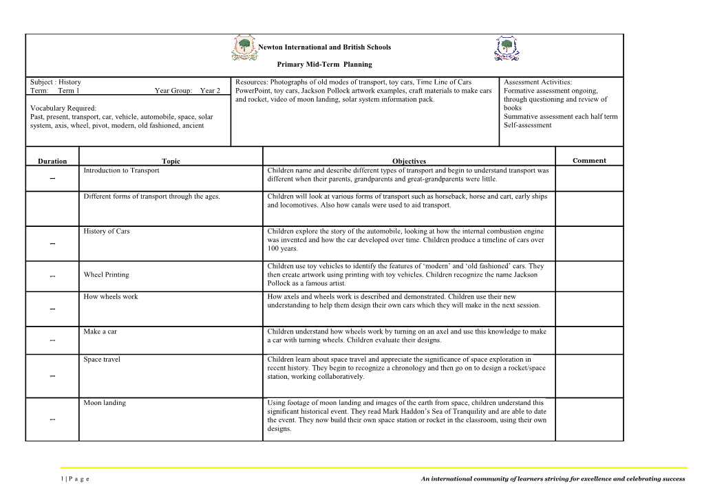 Al Ain English Speaking School Weekly Literacy Planning Sheet s1