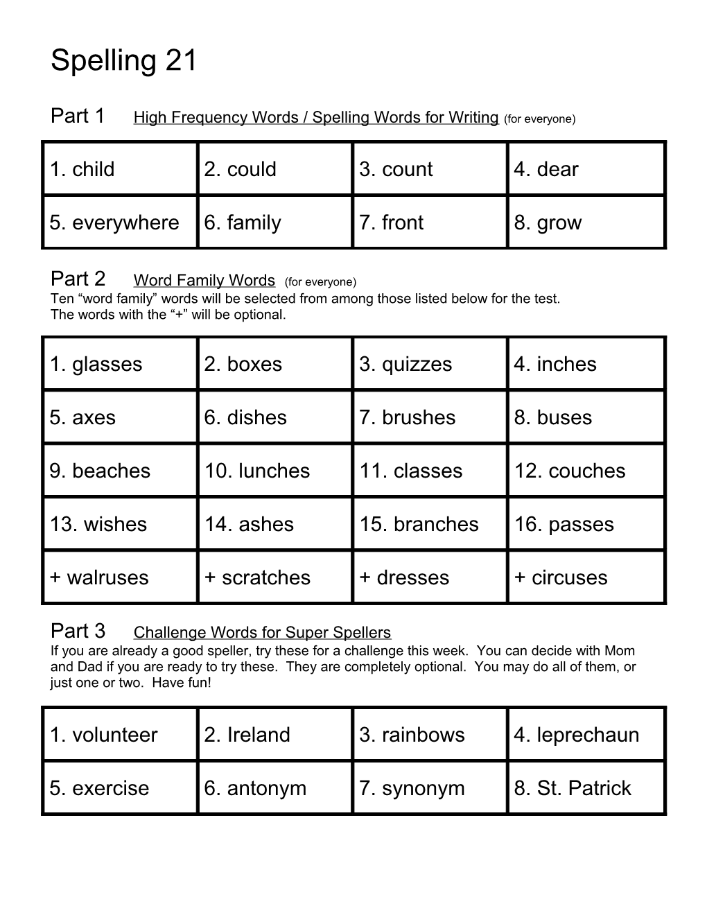 Part 1 High Frequency Words / Spelling Words for Writing (For Everyone)