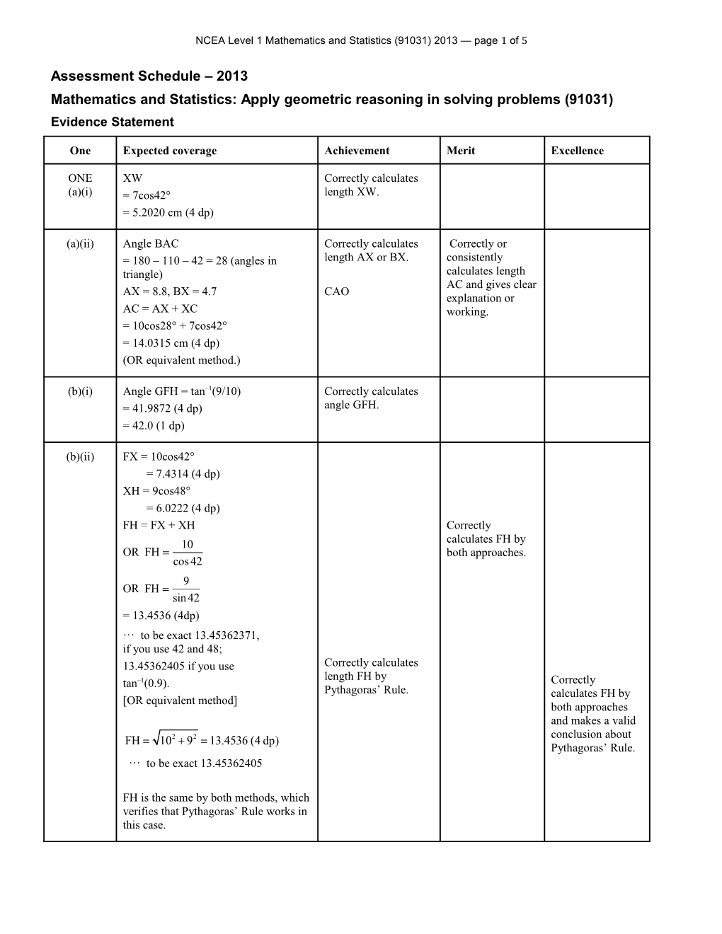 NCEA Level 1 Mathematics and Statistics (91031) 2013 Assessment Schedule