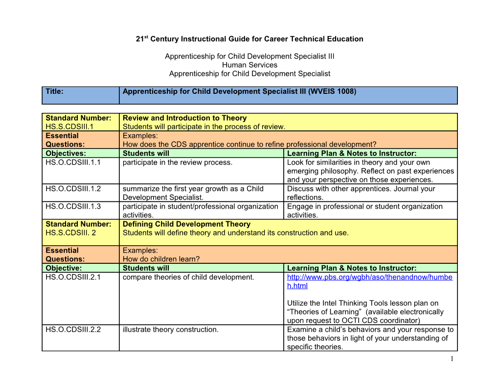 21St Century Instructional Guide for Career Technical Education s7