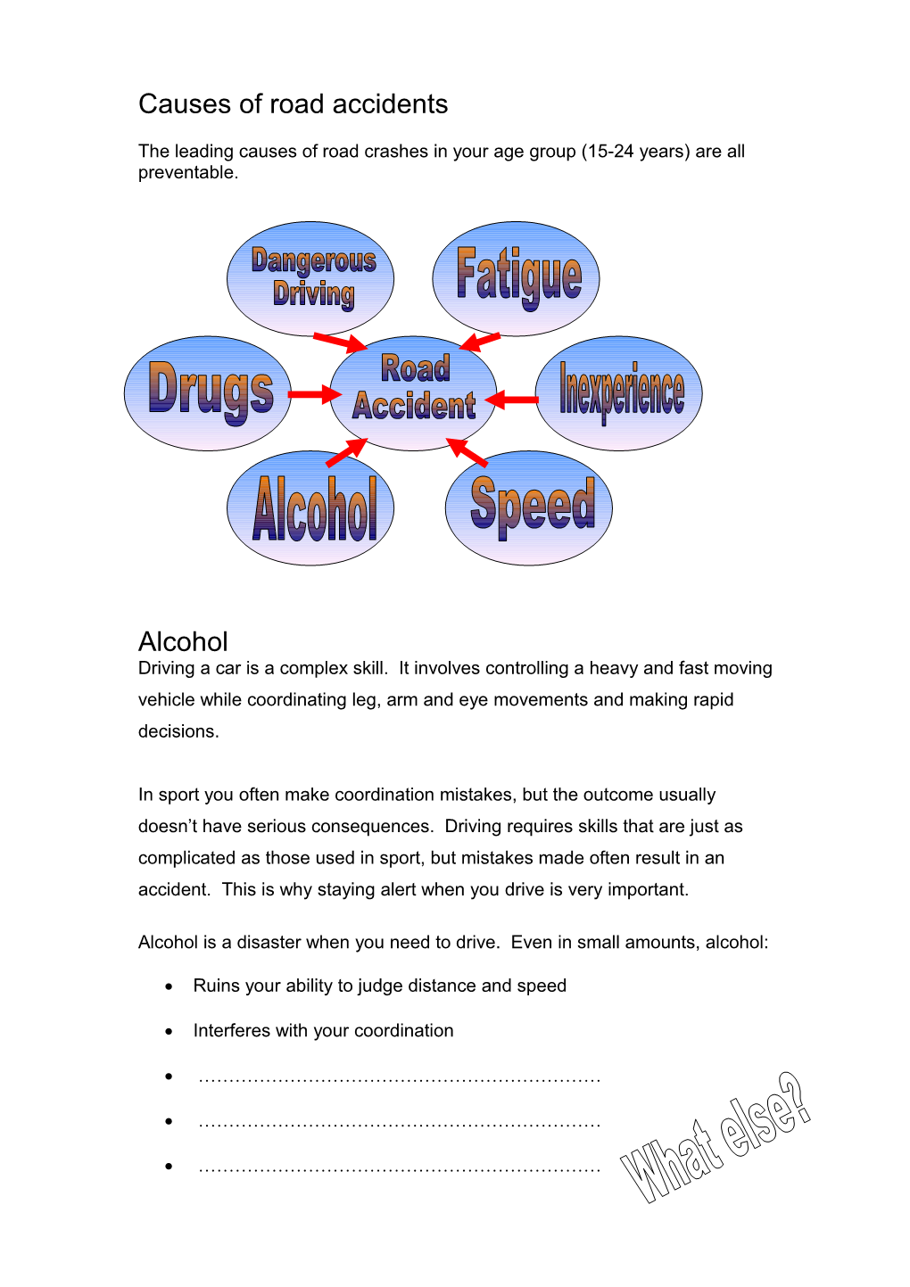 Causes of Road Accidents