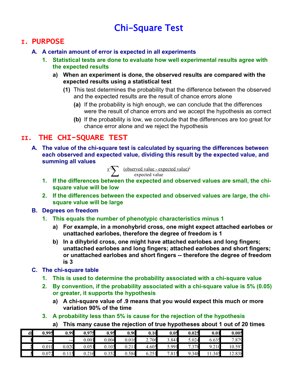 Chromosomal Inheritance Aberrations