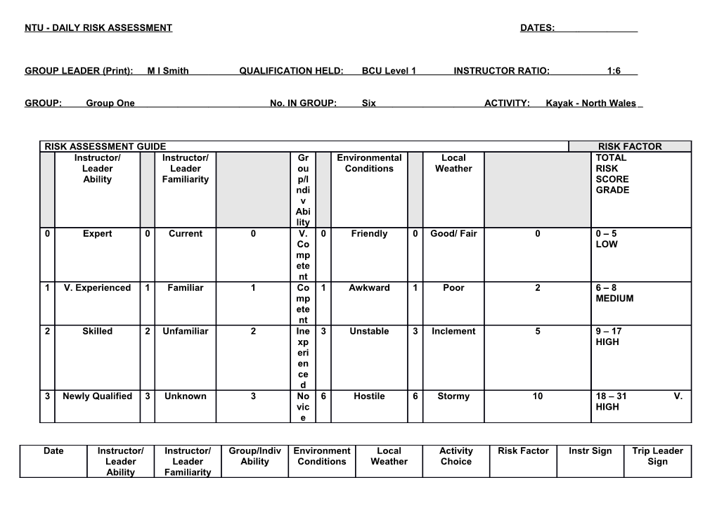 Reme Atc - Daily Risk Assessment