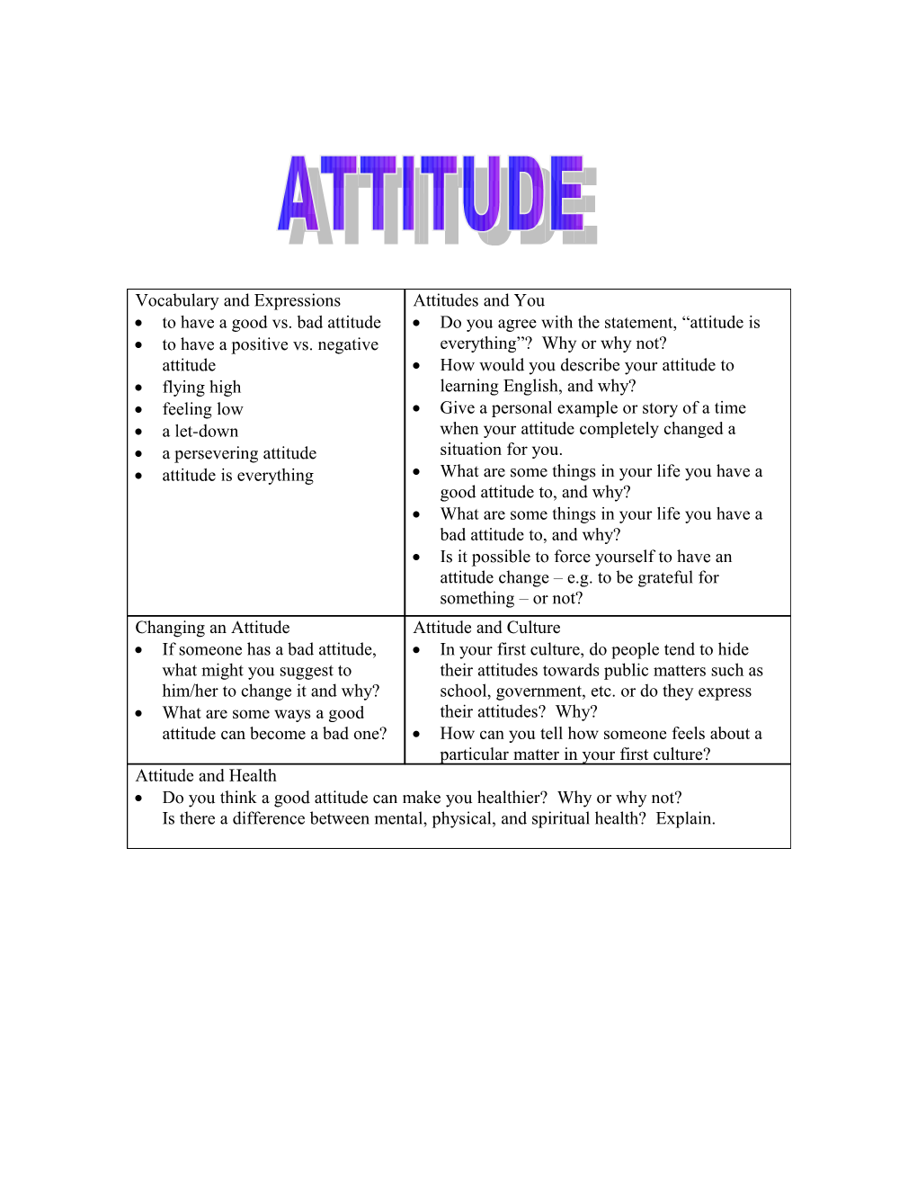 Vocabulary and Expressions to Have a Good Vs. Bad Attitude to Have a Positive Vs. Negative