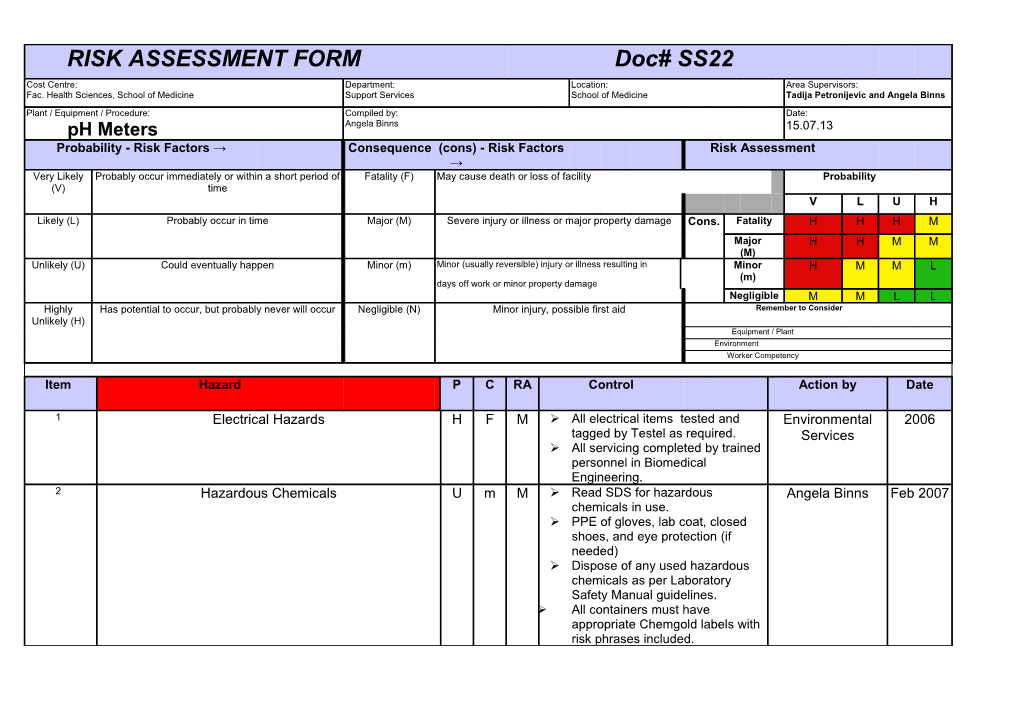 Risk Assessment Form s3