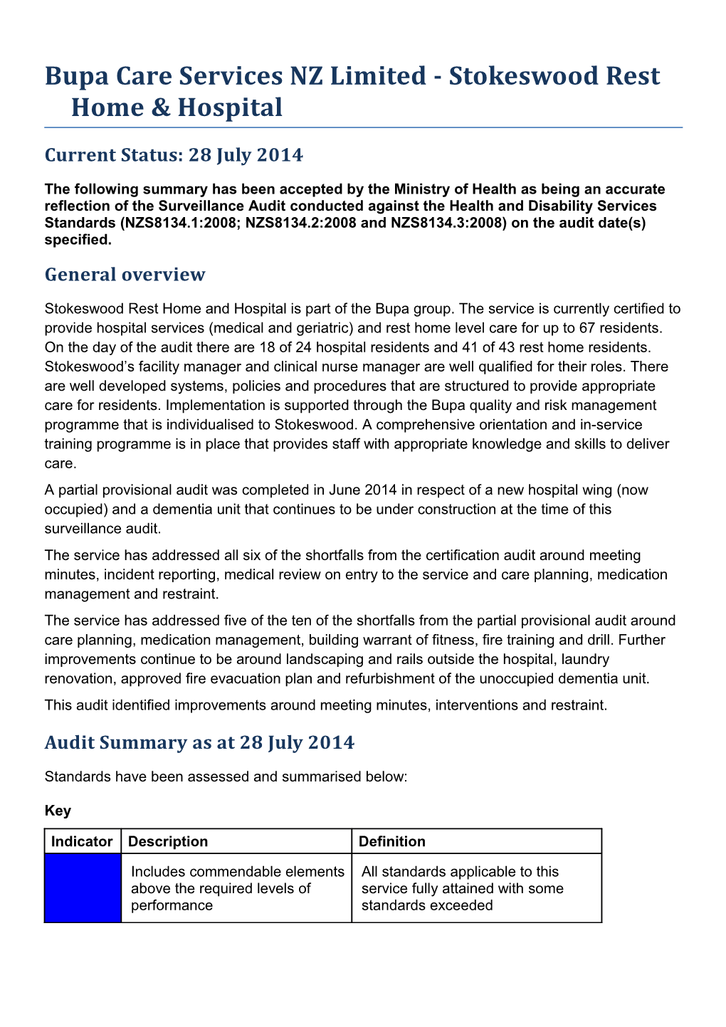 Certificaiton Audit Summary s11