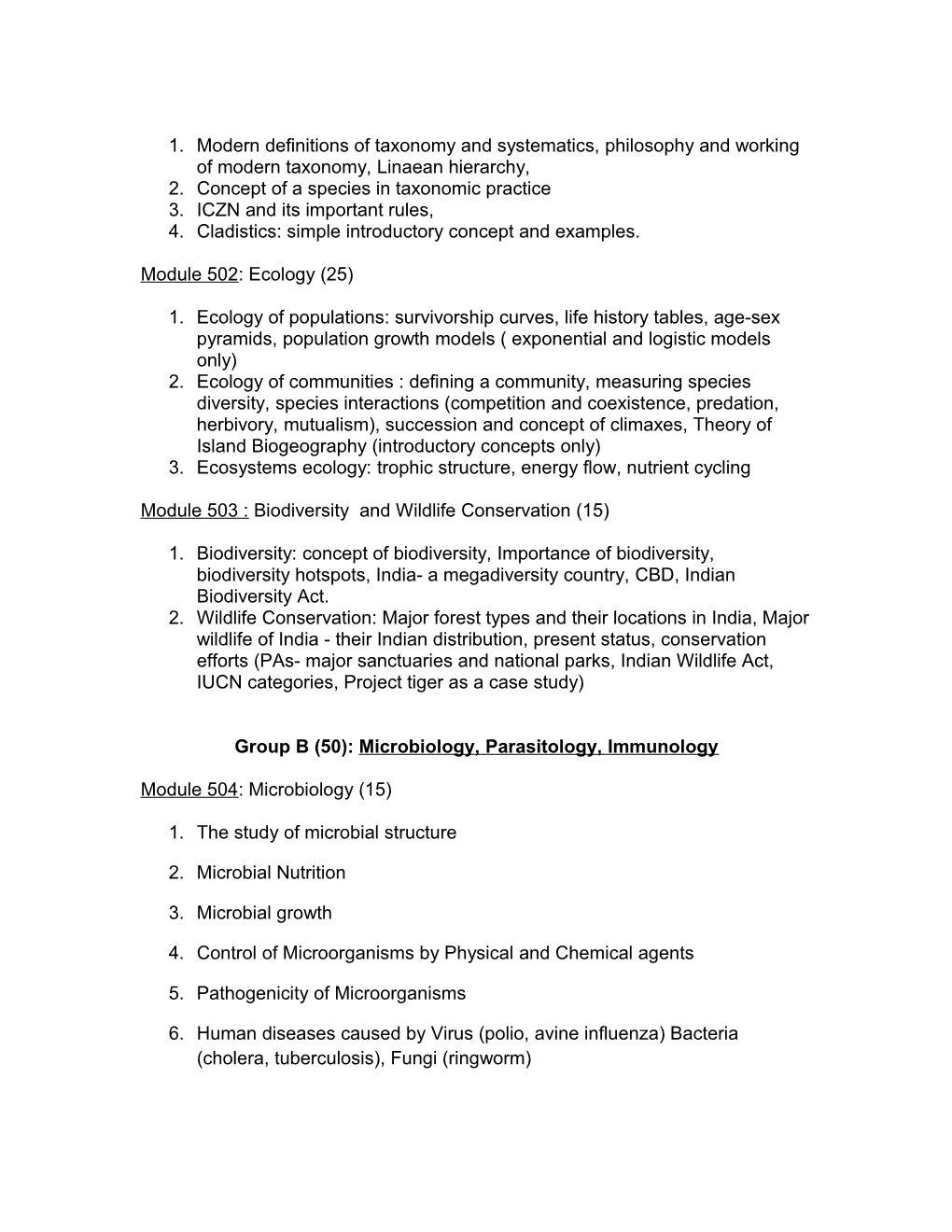 SYLLABUS for the B.Sc in Zoology (Hons)