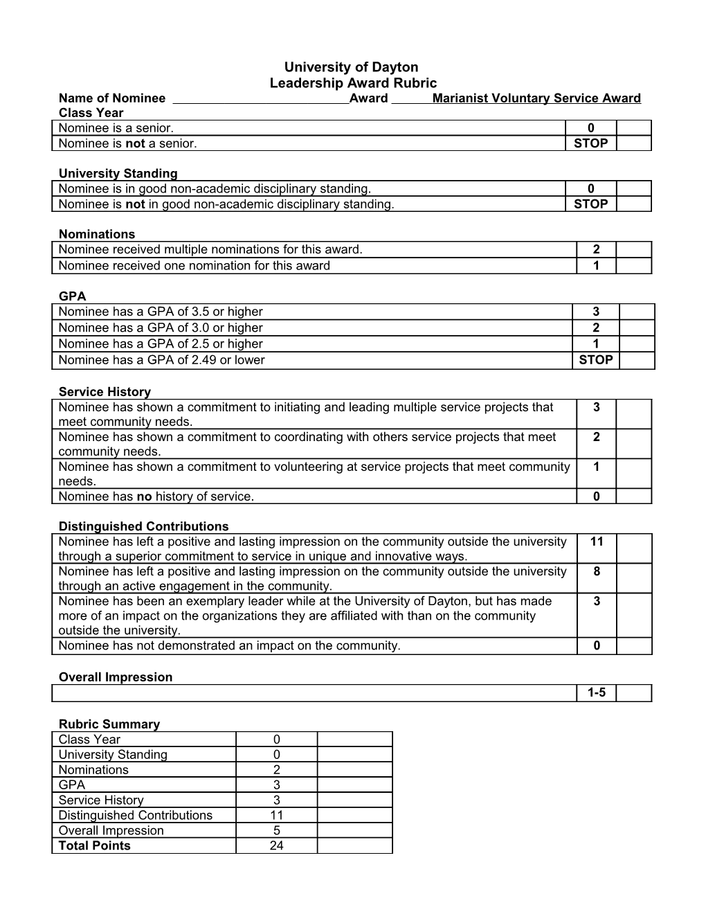 University of Dayton Leadership Award Rubric