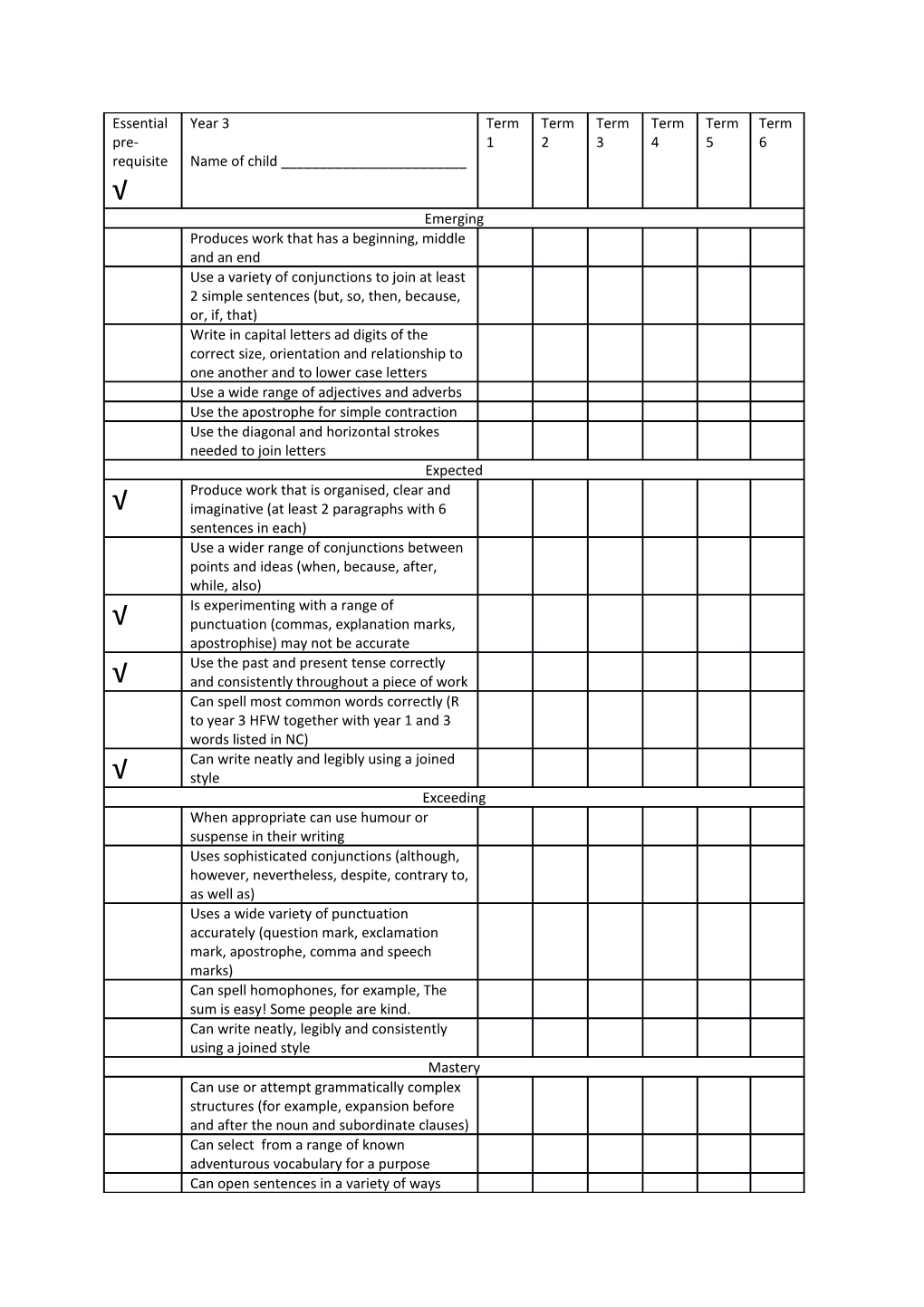 Writing Assessment Criteria