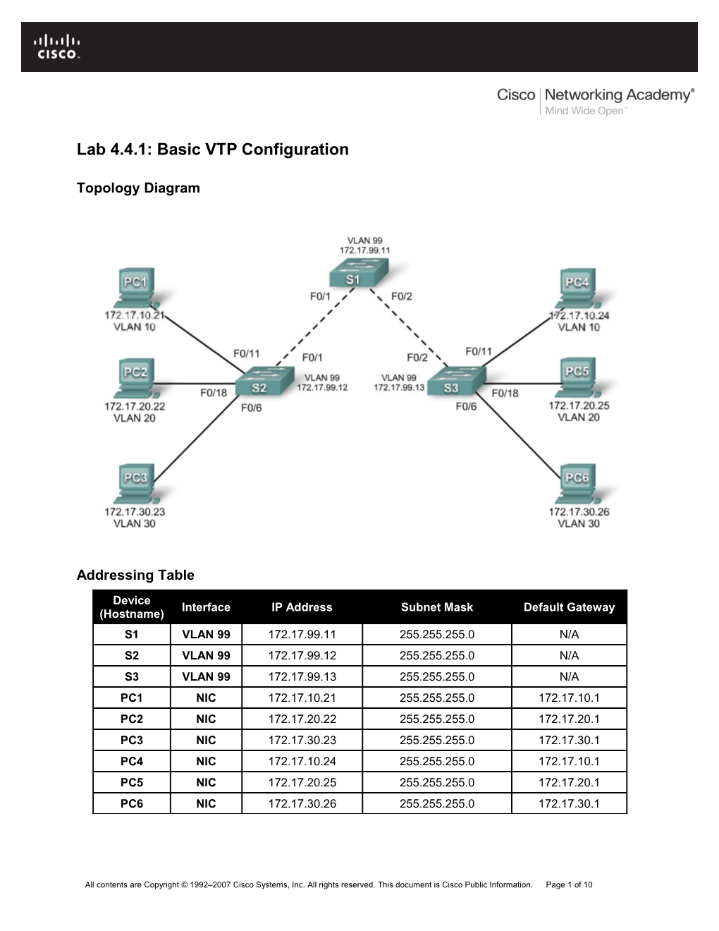 Procedural Lab Template, Student Version, Required Components s6