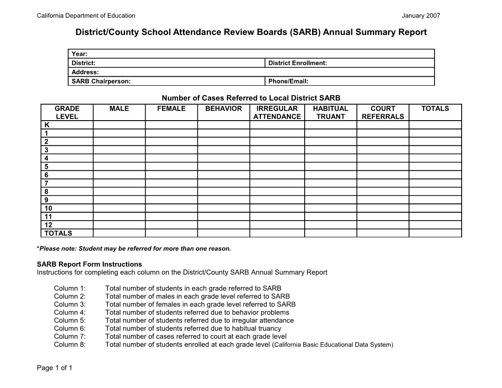 SARB Summary Report - School Attendance Review Boards (CA Dept of Education)