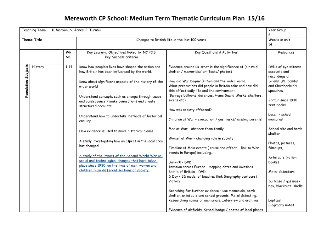 Mereworth CP School: Medium Term Thematic Curriculum Plan