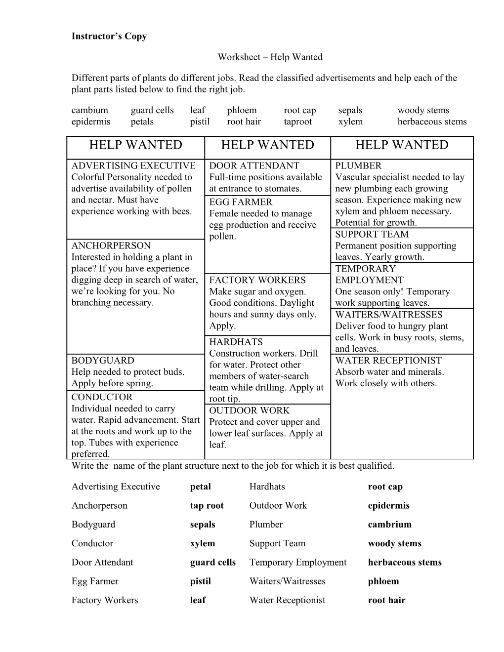 Instructor S Copy Worksheet Help Wanted