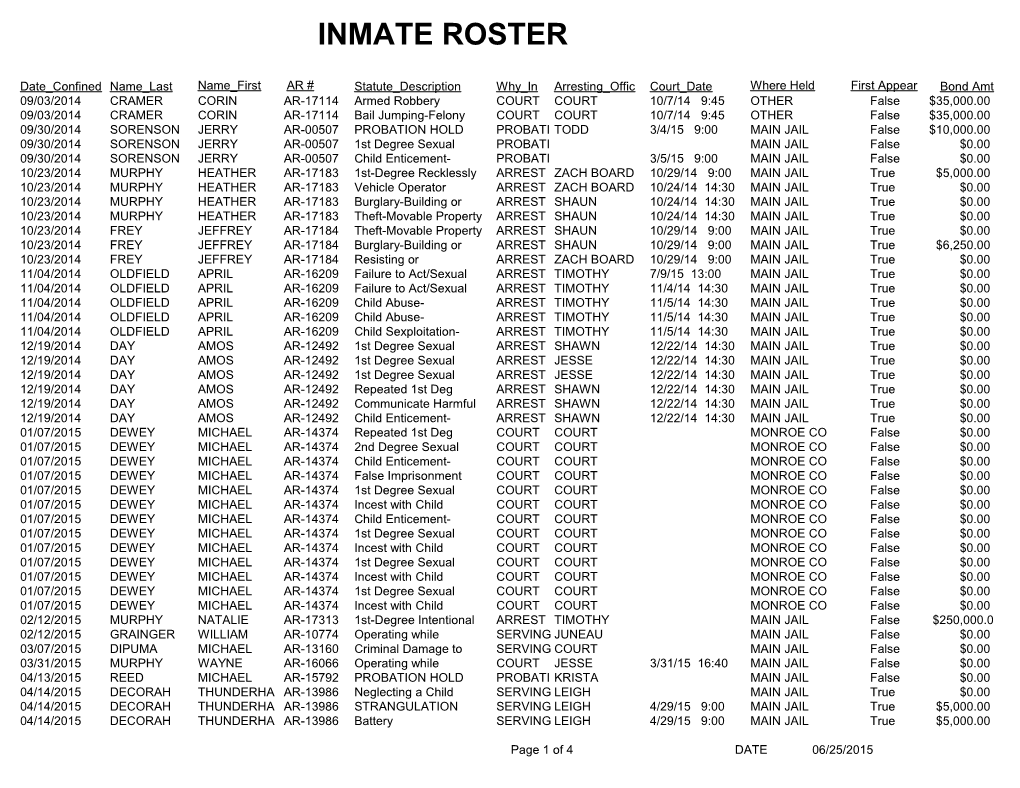 Inmate Roster
