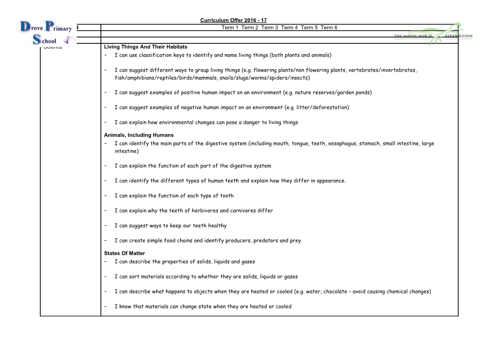 Curriculum Offer 2016 - 17