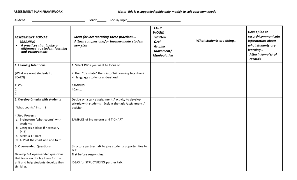 ASSESSMENT PLAN FRAMEWORK - Erika Edits