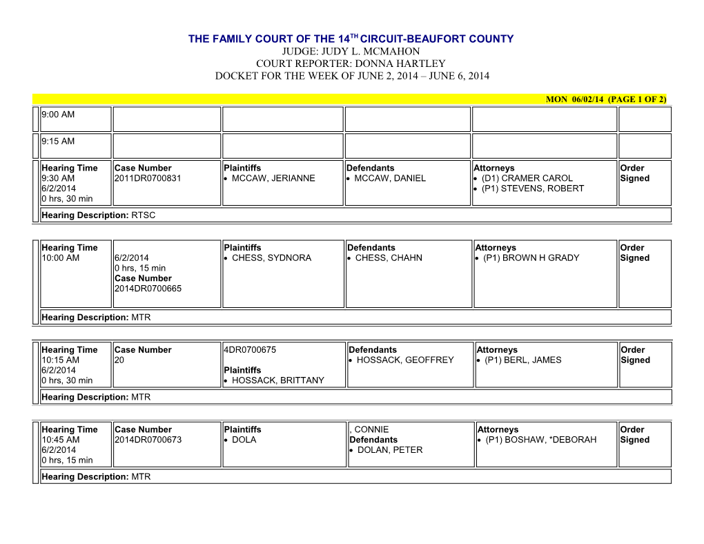 Docket for the Week of June 2, 2014 June 6, 2014