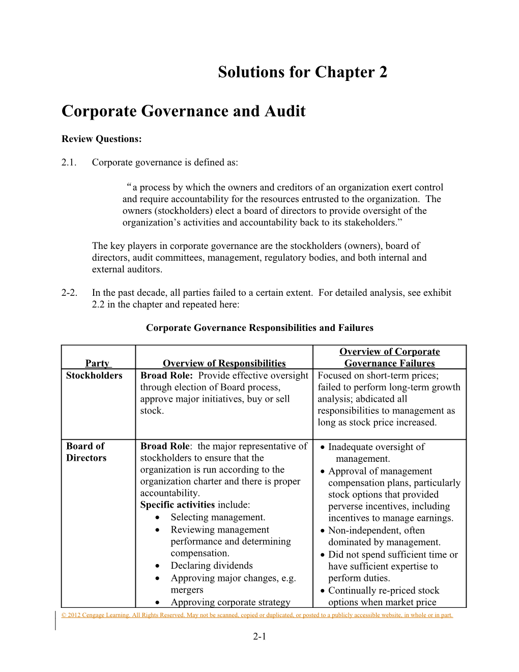 Corporate Governance and Audit s1