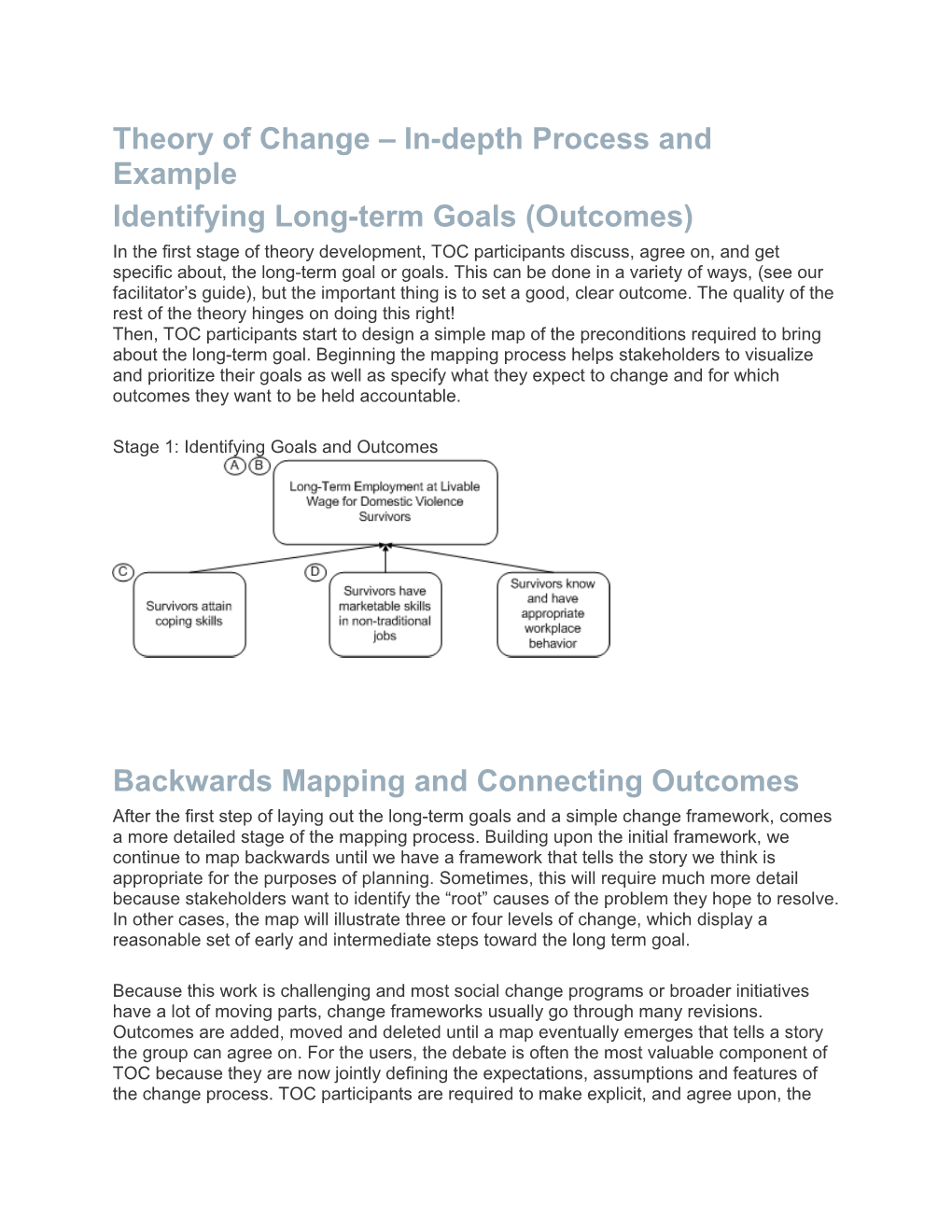 Theory of Change In-Depth Process and Example